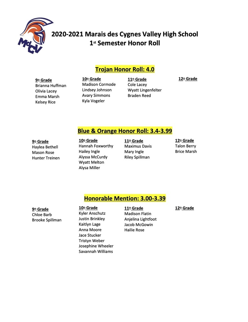 Honor Roll