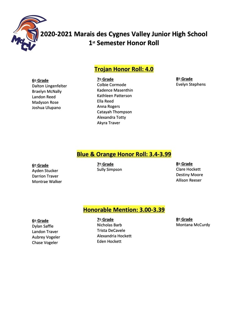 Honor Roll